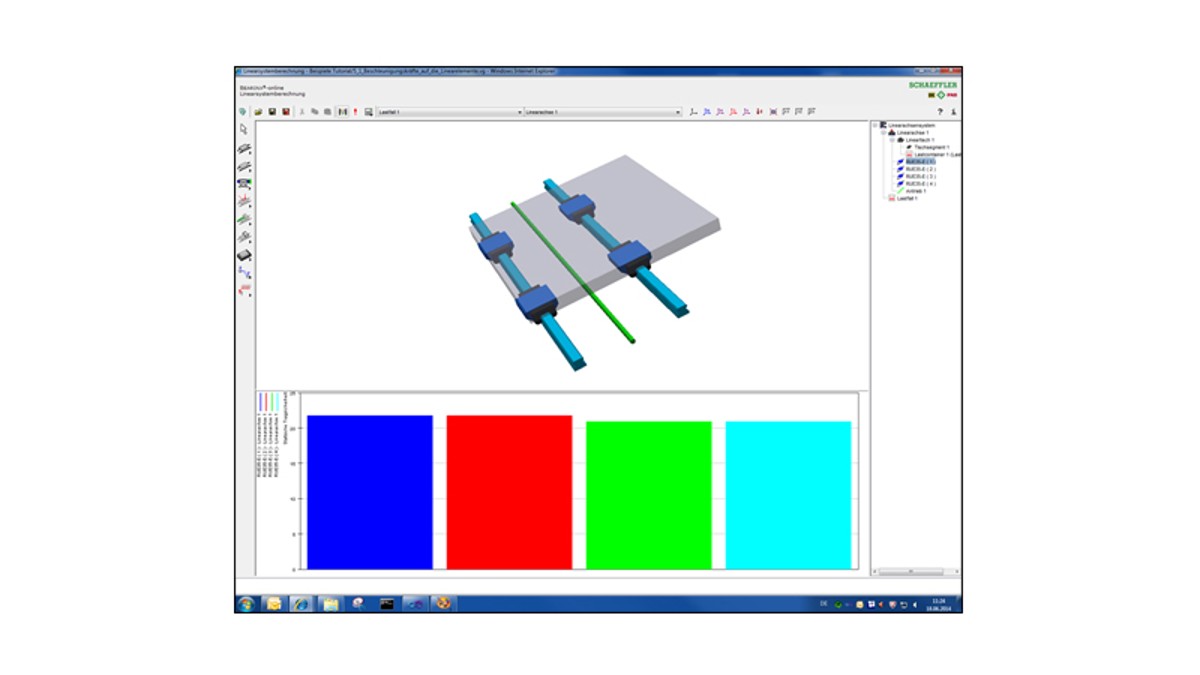 Standard linear axis with two guideways and four linear bearings RUE45-E